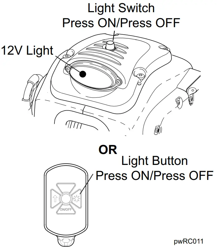 POWERWINCH RC23 Trailer Winch - Figure 9