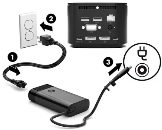 HP-Thunderbolt-Dock-G2-with-Cable-Combo-fig-12