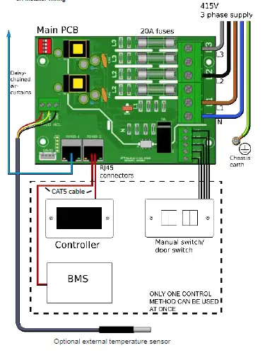 HEATSTORE-HSAC9000E-9kW-Eco-Warm-Air-Curtain-White-6