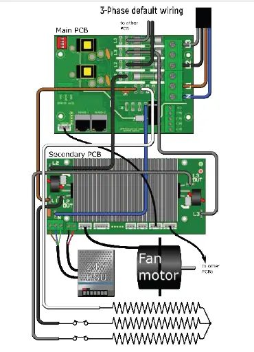 HEATSTORE-HSAC9000E-9kW-Eco-Warm-Air-Curtain-White-7