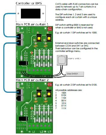 HEATSTORE-HSAC9000E-9kW-Eco-Warm-Air-Curtain-White-8