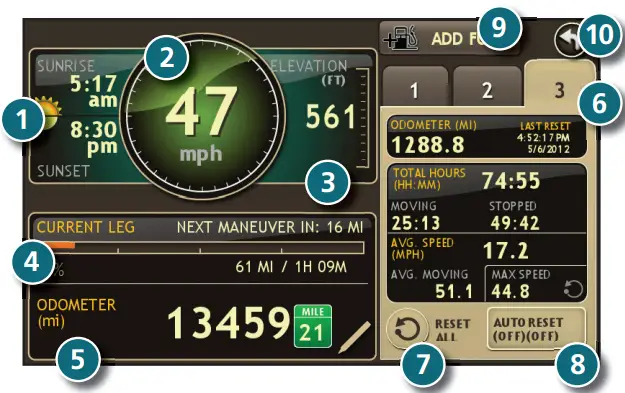 RAND McNALLY Road Explorer 5 -Virtual Dashboard