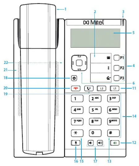 Northland COMMUNICATIONS 6863i SIP Phone - fig1