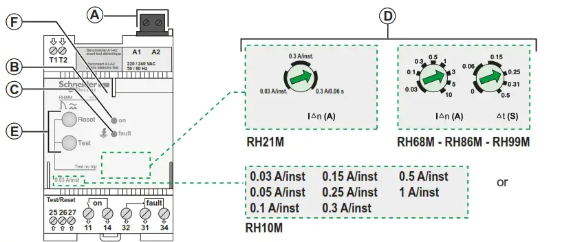 Schneider Electric 56165 Residual Current Protection Relay - 2