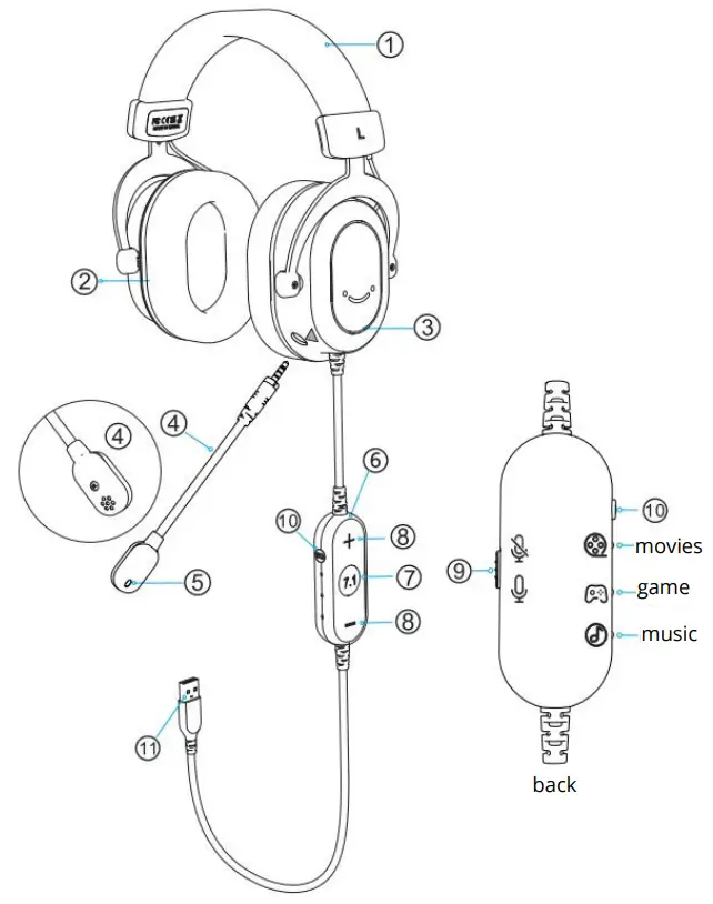 fifine H6 USB Headset - Fig 1