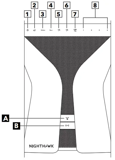 NETGEAR Nighthawk AX12 12-Stream AX6000 WiFi Router RAX120 - Overview