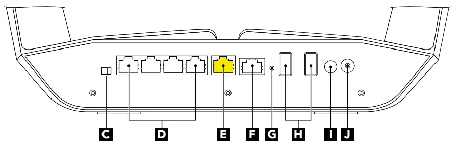 NETGEAR Nighthawk AX12 12-Stream AX6000 WiFi Router RAX120 - Overview2