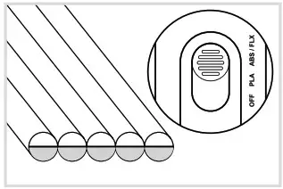 Invegora 3Doodler Start 3D Pen - TIPS AND BEST PRACTICES 3