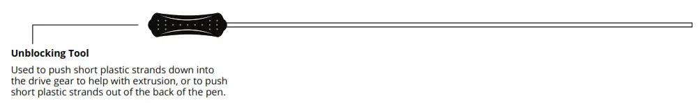 Invegora 3Doodler Start 3D Pen - TROUBLESHOOTING 2