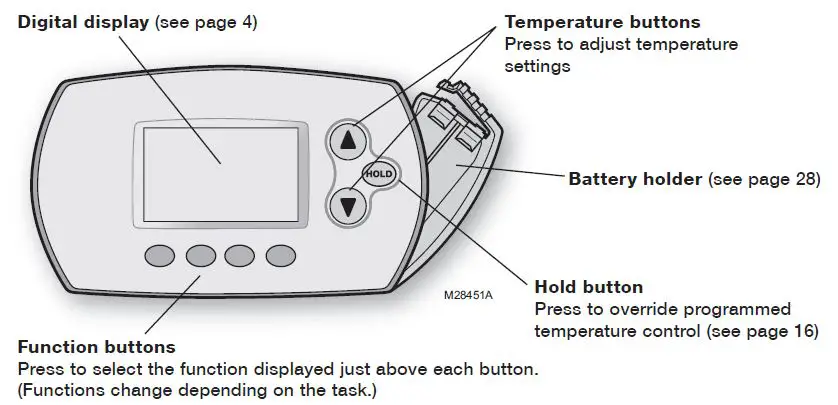 Mitsubishi-MRCH1-TH6000R01-Remote-Controller-Thermostat-2