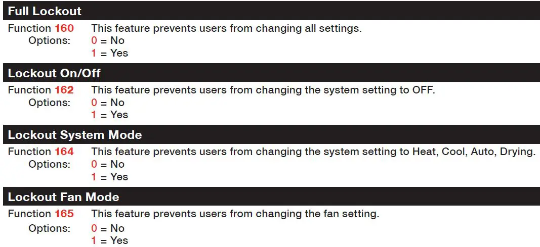 Mitsubishi-MRCH1-TH6000R01-Remote-Controller-Thermostat-29