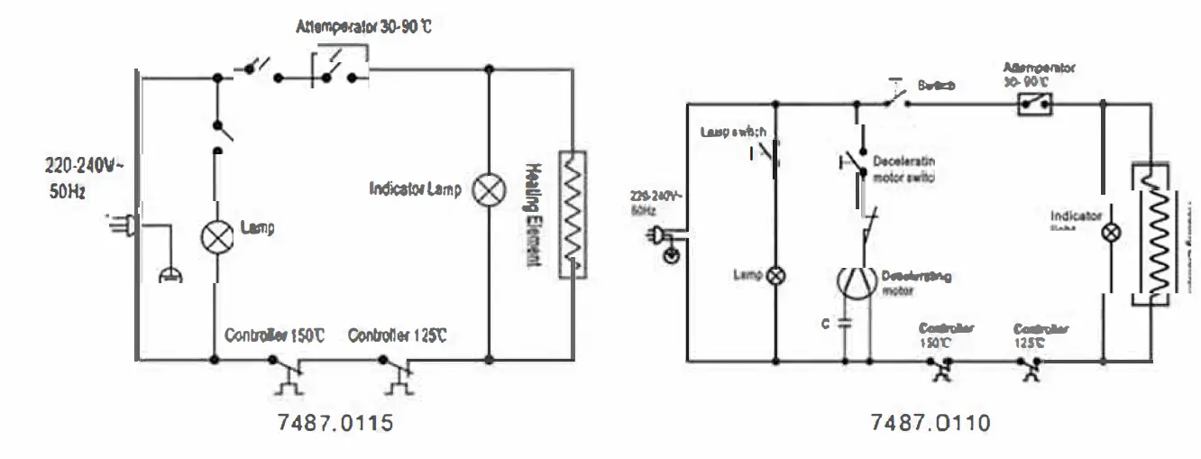 CombiSteel-7487-0115 3-Grids-Hot-Rotating-Display-fig- (8)