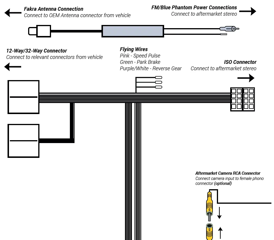 CONNECTS2-CTKFT34-Car-Stereo-Fitting-Kit-FIG-4