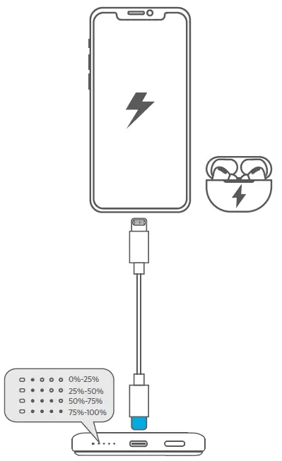 ANKER-621-Magnetic-Battery-5000mAh-Magnetic-Wireless-Portable-Charger- (2)