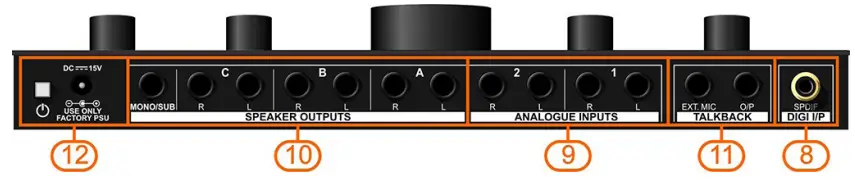 DRAWMER CMC3 Monitor Controller - DIGITAL INPUT