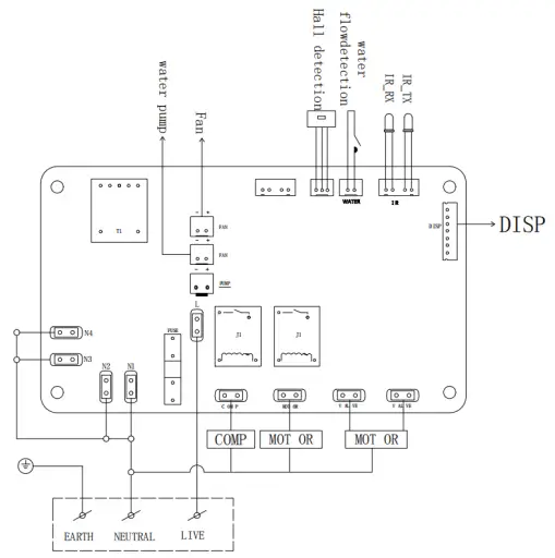 Avanti-NIMD3313S-IS-Nugget-Ice-Maker-fig-5
