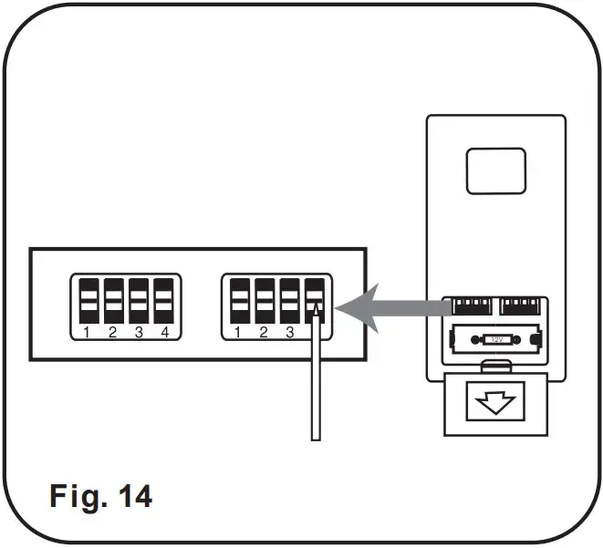 ELECTRICAL CONNECTIONS