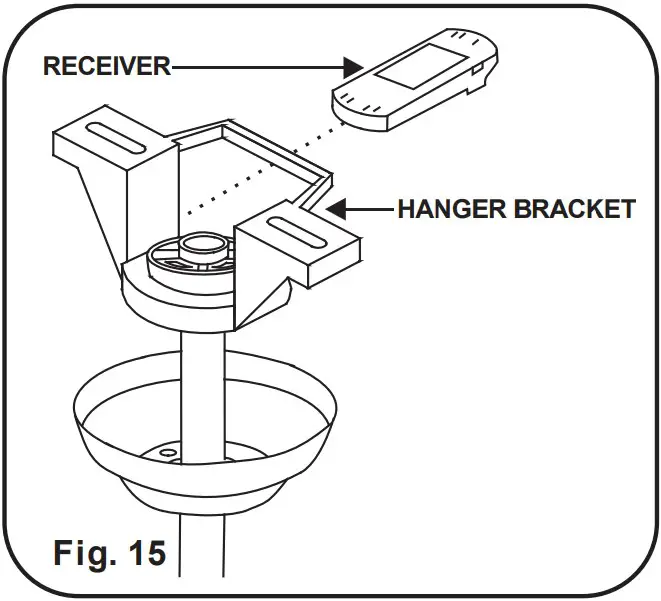 ELECTRICAL CONNECTIONS