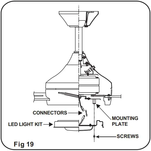 INSTALLING THE LED LIGHT KIT