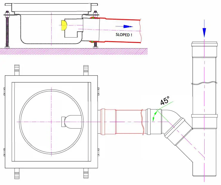 Installations Instructions