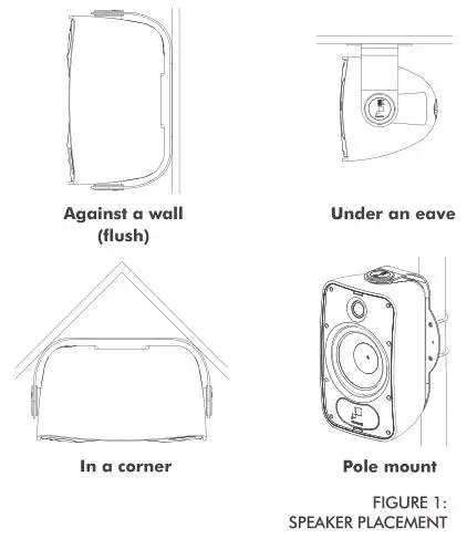 Sonance Mariner Outdoor Speakers - FIGURE 1