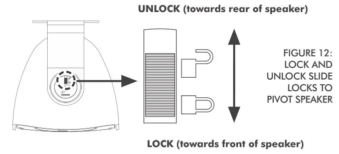 Sonance Mariner Outdoor Speakers - FIGURE 12