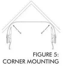 Sonance Mariner Outdoor Speakers - FIGURE 5