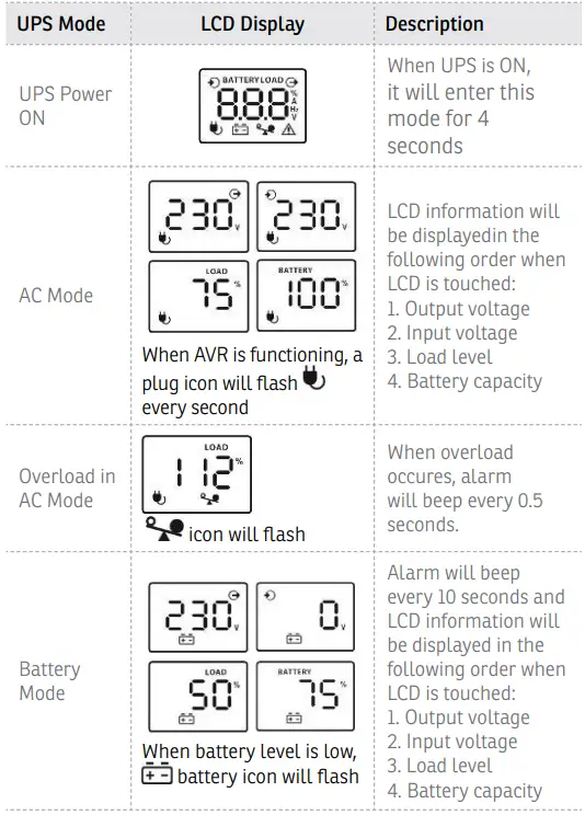 nJoy-Horus-Plus-Series-LCD-Touchscreen-Display-FIG-3