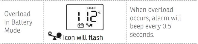 nJoy-Horus-Plus-Series-LCD-Touchscreen-Display-FIG-4