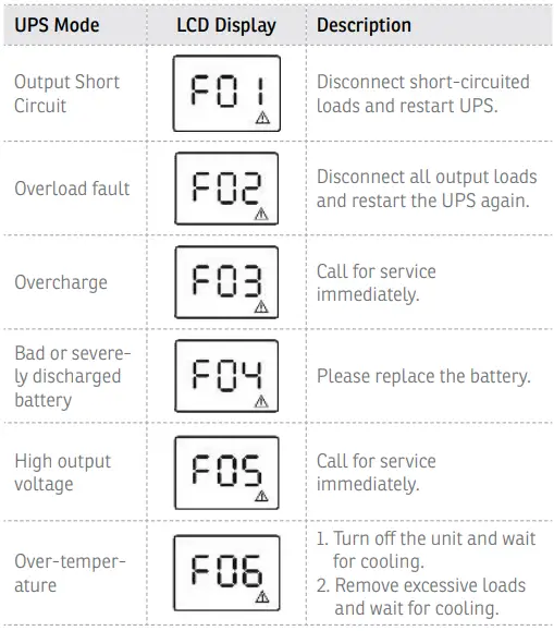 nJoy-Horus-Plus-Series-LCD-Touchscreen-Display-FIG-8