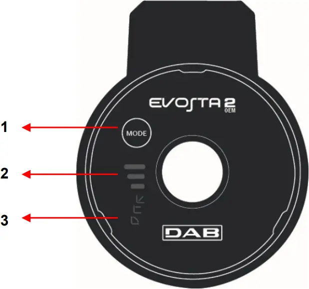 purmo Euro Pump - Control Panel