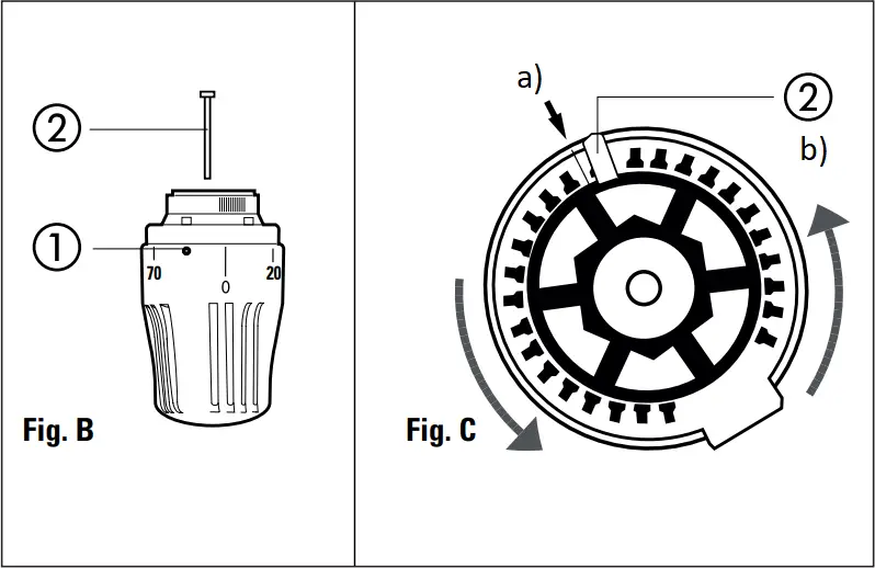 purmo Euro Pump - Fig. B and C
