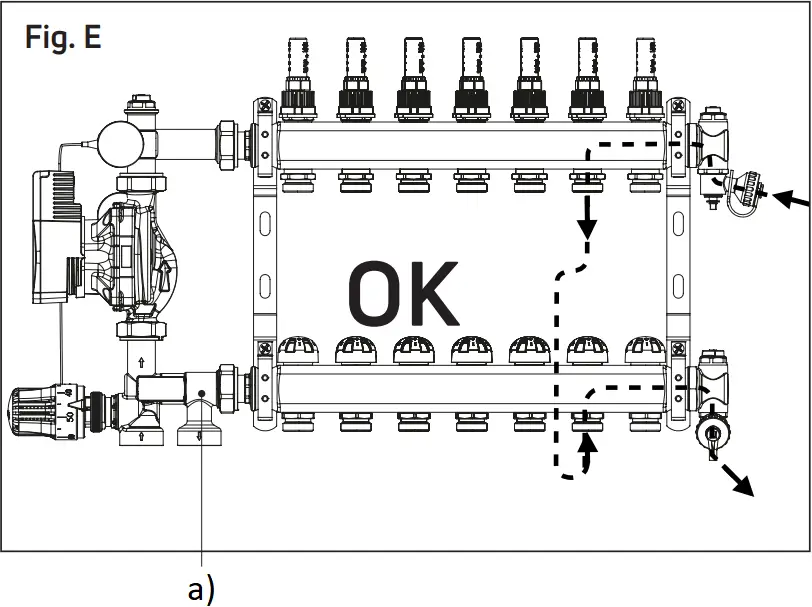 purmo Euro Pump - Fig. E