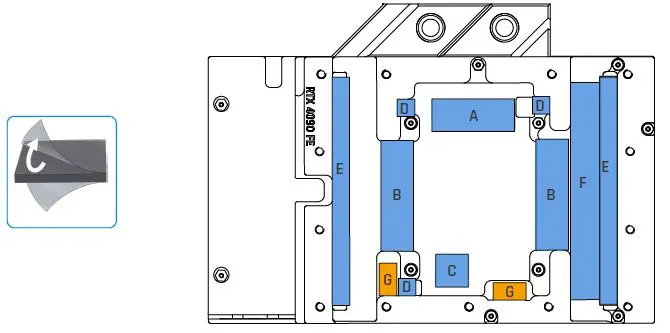 alphacool-Eiswolf-2-AIO-360mm-RTX-4090-Founders-Edition-with-Backplate-2