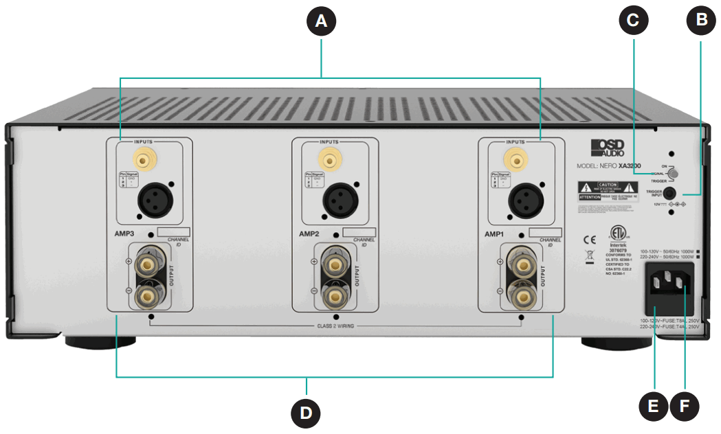OSD Audio NERO XA3200 Multi Channel 3X Home Theater Amplifier - REAR PANEL