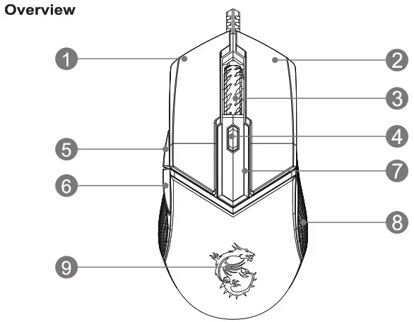 msi GM30 Gaming Mouse-