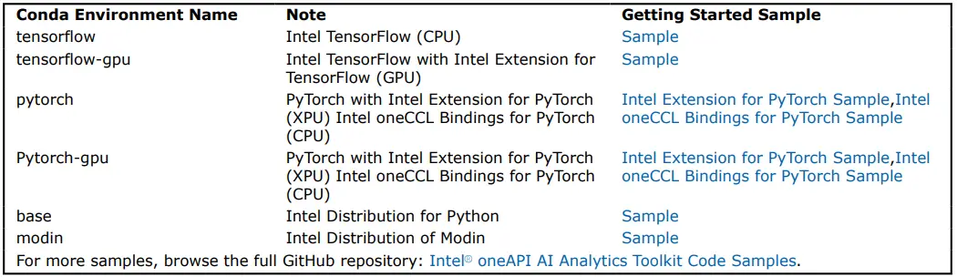 AI-Analytics-Toolkit-for-Linux-FIG-2