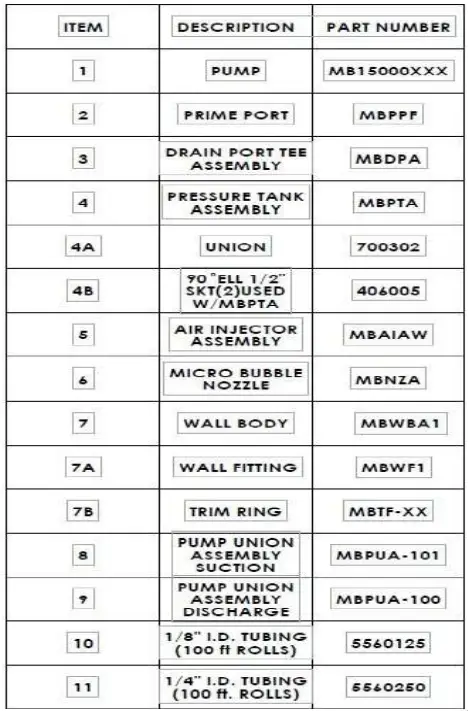 NuWhirl INFUSION Micro Bubble Therapy Walk In Tub System - table