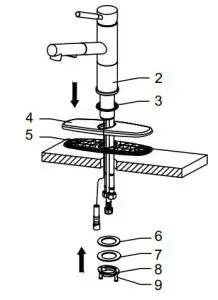FIG 8 Install the faucet and mounting