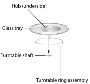 Turntable Installation