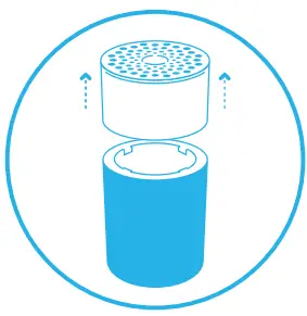 Blueair Blue 3210 3410 - change5