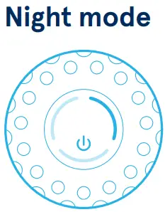 Blueair Blue 3210 3410 - started5