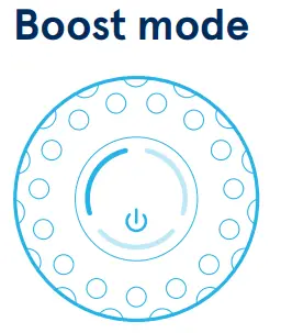 Blueair Blue 3210 3410 - started7