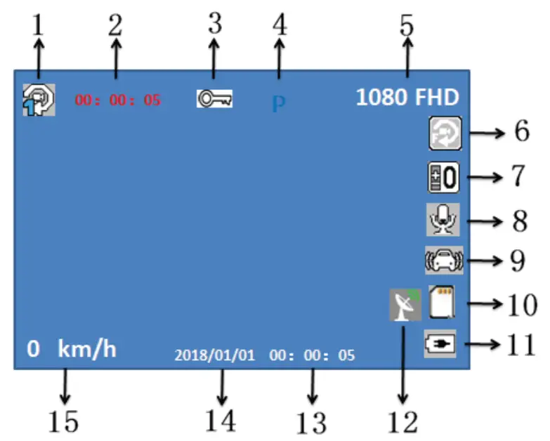 TELLUR Dash Patrol DC1 &DC2 FullHD Dash Cam -FIGURE 4