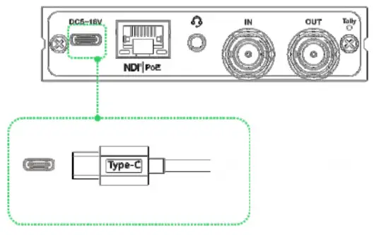 KILOVIEW 12G-SDI NDI Bi-Directional Converter-- Conve