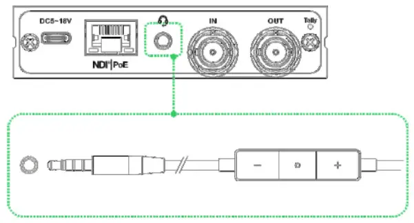 KILOVIEW 12G-SDI NDI Bi-Directional Converter-- Conver
