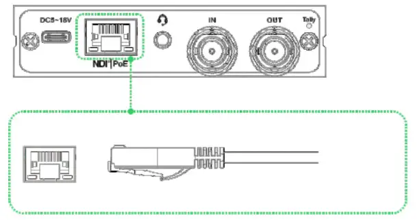 KILOVIEW 12G-SDI NDI Bi-Directional Converter-- Converter