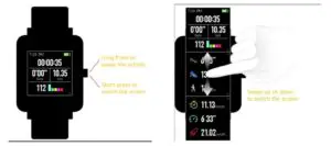 Basic approach during Activity On