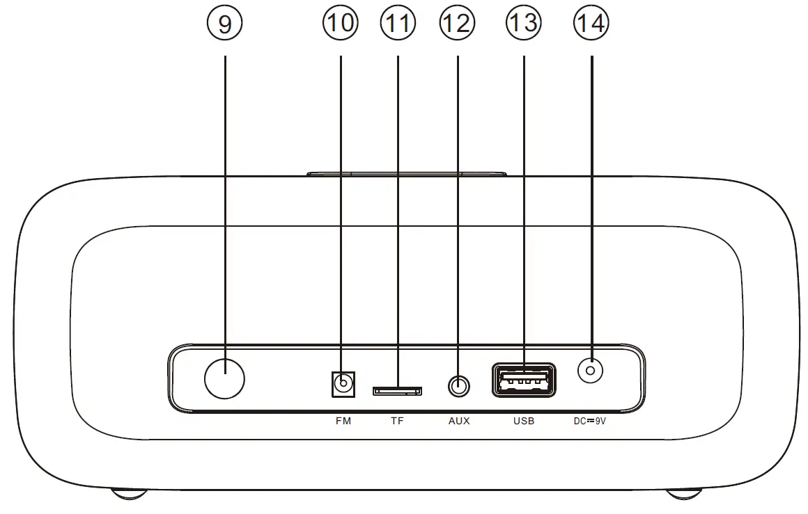 Buttons instructions 1