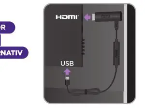 Roku C3VWCG9YDC1B 4K Streaming Stick - Back of TV